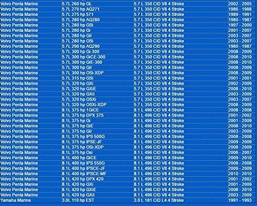1069 Napa Gold Oil Filter Master Pack Of 12
