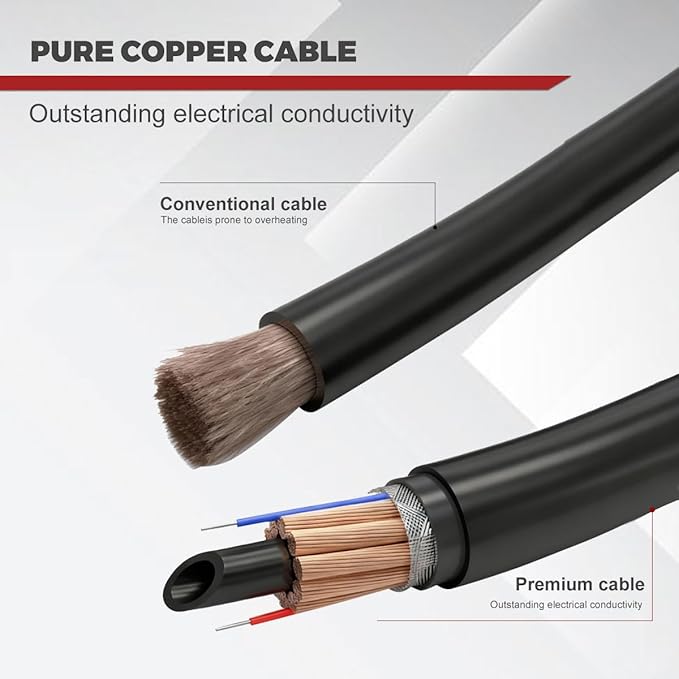 15ft Eddyweld Heavy Duty Mig Gun 250A Mig Welding Gun Compatible with Miller M25 M-25 Millermatic 200, 210, 212, 250, 250X, 251, 252 Miller Torch, Give away .030 parts kits