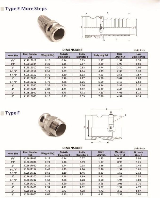 1/2'' Male Camlock x Male Hose Shank Adapter - Stainless Steel 316 Type E - Industrial Grade, Durable, Corrosion Resistant, Quick Connect