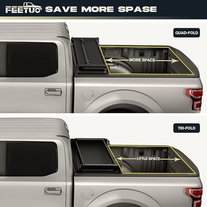 Soft Quad-Fold Tonneau Cover Truck Bed for 2004-2014 F150 & 2006-2014 Mark LT 6.5FT/78.8inch