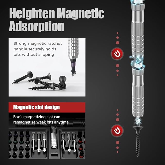 2026 New 40 In 1 Magnetic Ratchet Screwdriver Set, DIY Ratchet Screwdriver Set with T Handle Detachable, Multifunctional Precision Repair Tool With Detachable Handle for Computer, Furniture (2)