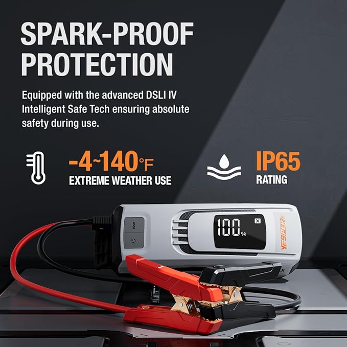 YESPER Boost Jump Starter Battery Pack 4120A 27000mAh Car Battery Charger Jumper Starter (All Gas/up to 10L Diesel) 100W Quick Charge 12V Portable Jump Box for Totally Dead Vehicle with DSLI Safe Tech