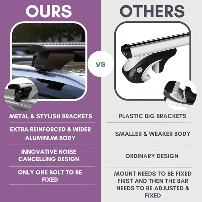 ERKUL Roof Rack Cross Bars for Mercedes Benz GLC 2023-2026 | Aluminum Crossbars with Anti Theft Lock for Rooftop | Compatible with Flush Rails - Silver