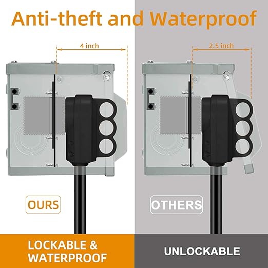 50 Amp 125/250 Volt EV Power Outlet Box, NEMA 14-50R 50 Amp EV Charging Receptacle Outlet Box, Enclosed Lockable Weatherproof Outdoor Electrical NEMA 14-50R Receptacle Panel, Heavy Duty, ETL Listed