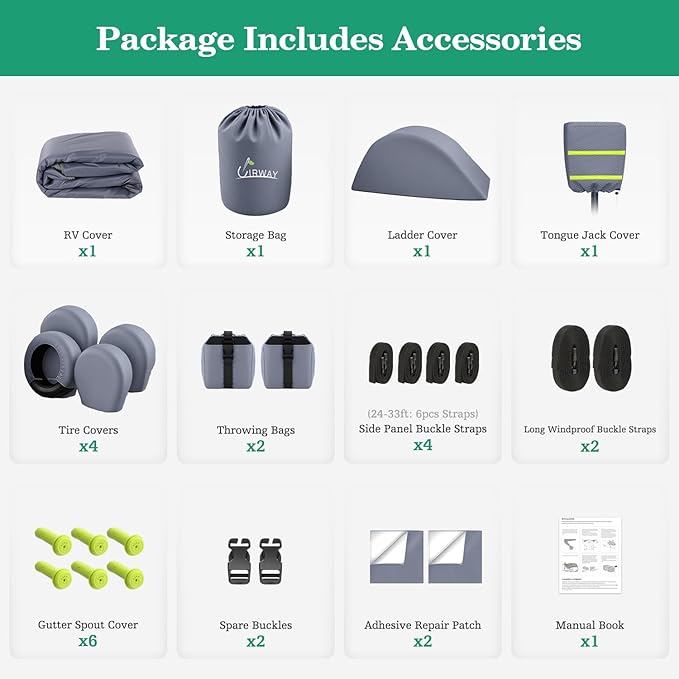 UIRWAY 600D Oxford RV Cover Travel Trailer 18-20ft, Upgraded Waterproof Camper Cover for Toy Hauler, Windproof Rip-Stop Heavy Duty RV Winter, Weatherproof & Anti-UV, 4 Tire Covers,Tongue Jack Cover