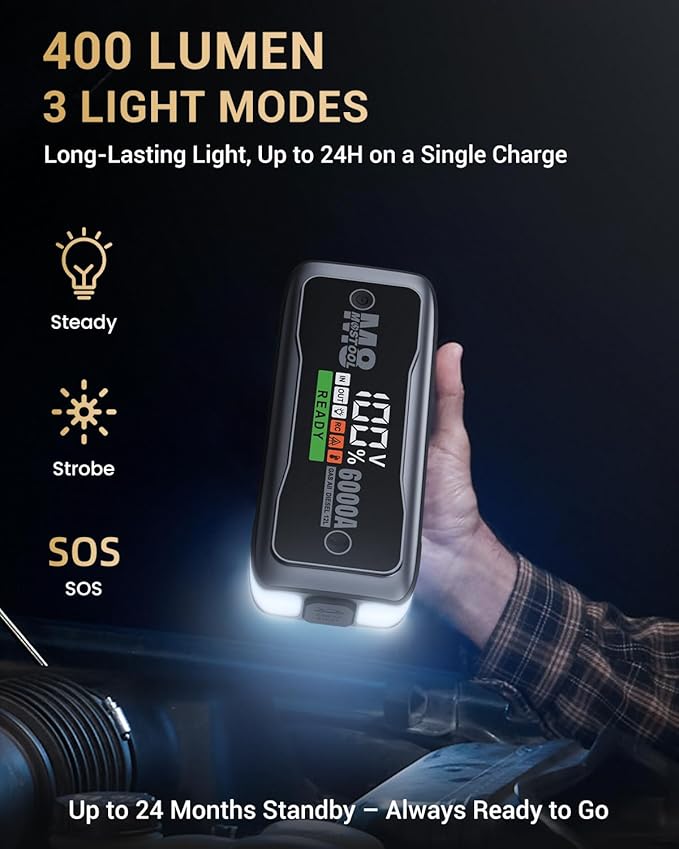 MOSTOOL M8 6000A Car Battery Jump Starter with Smart HD Display PD 60W Fast Charging, 12V Battery Jump Pack, Portable Jump Box with Jumper Clamps LED Light, Rugged Kit for All Gas & Up to 12.0L Diesel