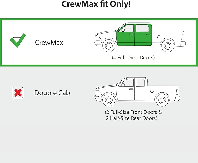 CLIM ART in-Channel Incredibly Durable Rain Guards Compatible with Toyota Tundra 2022-2026 CrewMax, Original Window Deflectors, Vent Window Visors, Vent Deflector, 4 pcs. - 619471