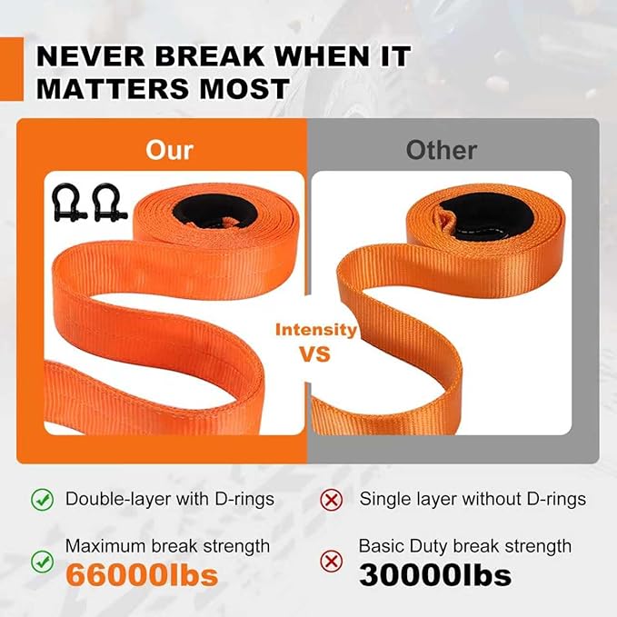 Double-Layer Heavy Duty Tow Strap with Hooks (3" x 20'), 66,000 lbs Breaking Strength - Includes 2 x 3/4" D-Rings, Off-Road Recovery Kit for Truck/SUV/ATV/RV
