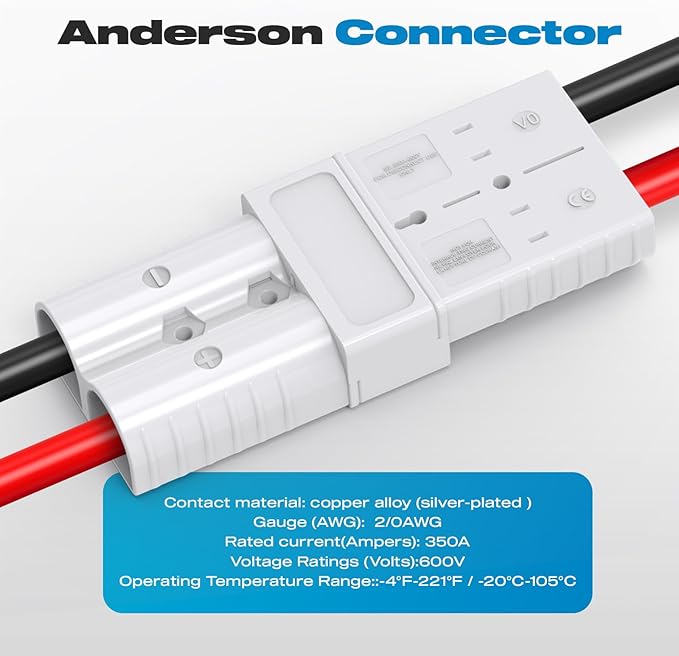 Anderson Connector, 350Amp Battery Quick Disconnect 2/0AWG 600V Heavy-Duty Winch Wiring Kit for Towing (4Pack) - Gray