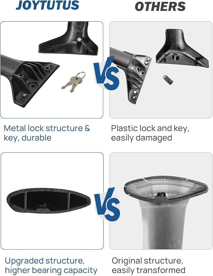 JOYTUTUS Lockable Car Roof Rack Cross Bars, Compatible with Toyota RAV4 2019-2025 with Factory Side Rail (Not Fit Adventure/Hybrid Woodland Edition/TRD Off-Road/22-24 LE), Aluminum Crossbars