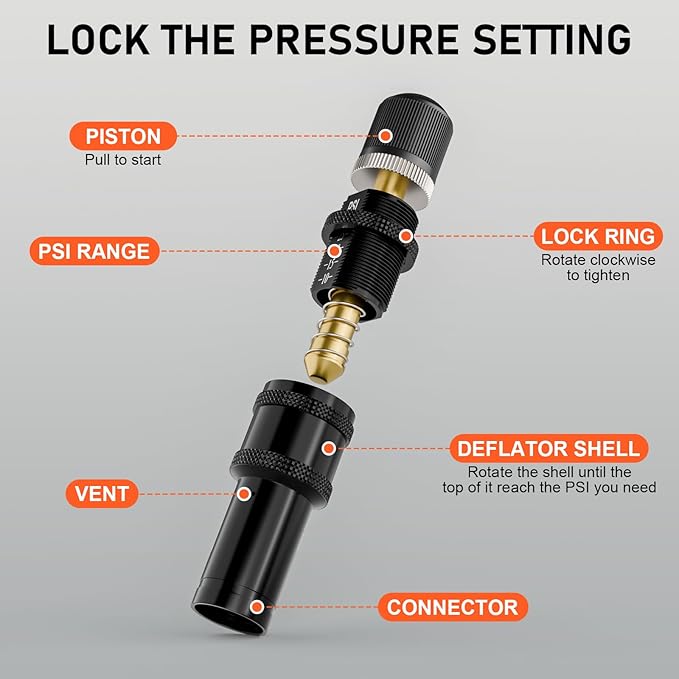 4PCS Tire Deflator(10-30 PSI),Adjustable Auto-Stop Tire Deflators Offroad Accessories,Air Down Tire Deflators 4x4,Screw-on Air Down Tire Tool for Trucks,Motorcycle,Jeep