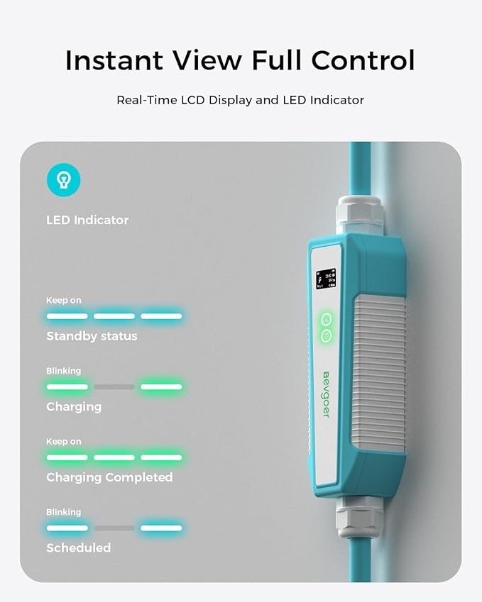 Electric Vehicle Charger Level 2 & Level 1, 32Amp 110V-240V Schedule Timer 20ft Cable Portable EV Home Charging Station, 8A-32A Adjustable Current Compatible with All SAE J1772 EVs