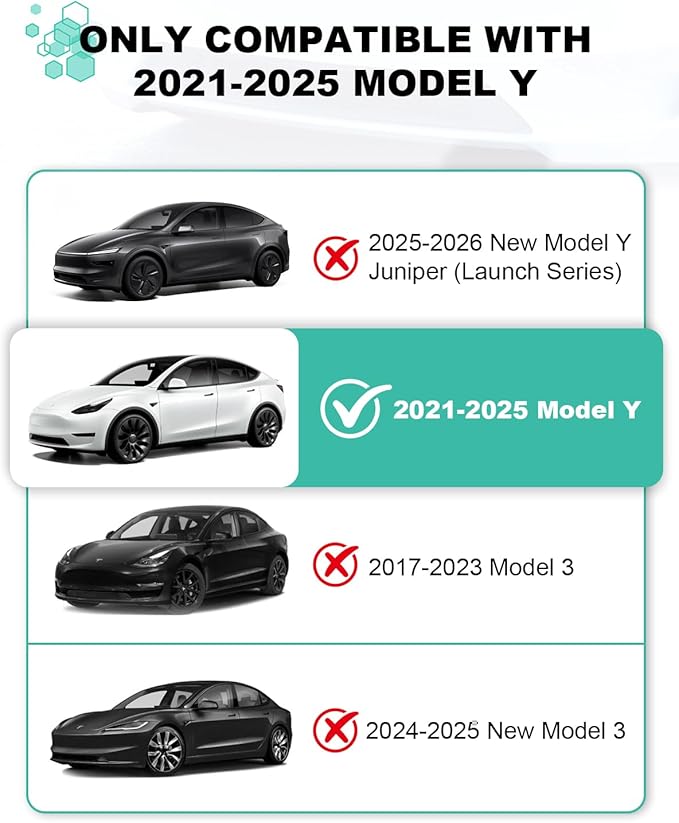 REFORM DESIGN Front Grill Mesh Insert Compatiable with 2020-2024 Tesla Model Y, Air Vent Cover Guard Replacement for Tesla Model Y Accessories, Black(NOT FIT 2025 2026 JUNIPER)