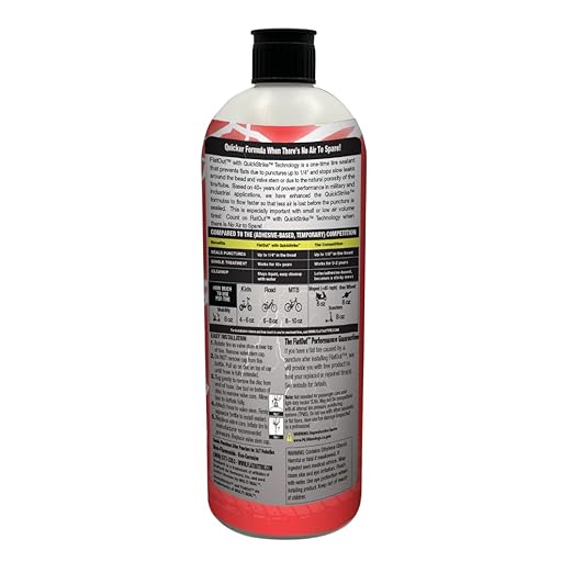 QuickStrike Tire Sealant - Small Tire/Bicycle Formula - New Formula - Prevents Flat Tires - Seals Leaks - Contains Kevlar - Tubeless Tire Sealant - 32 Ounce Bottle