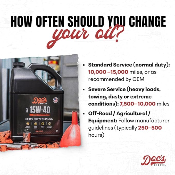 Doc's Diesel 15W-40 SEMI Synthetic Heavy Duty Diesel Oil DOCS15W40SS | 1-Gallon