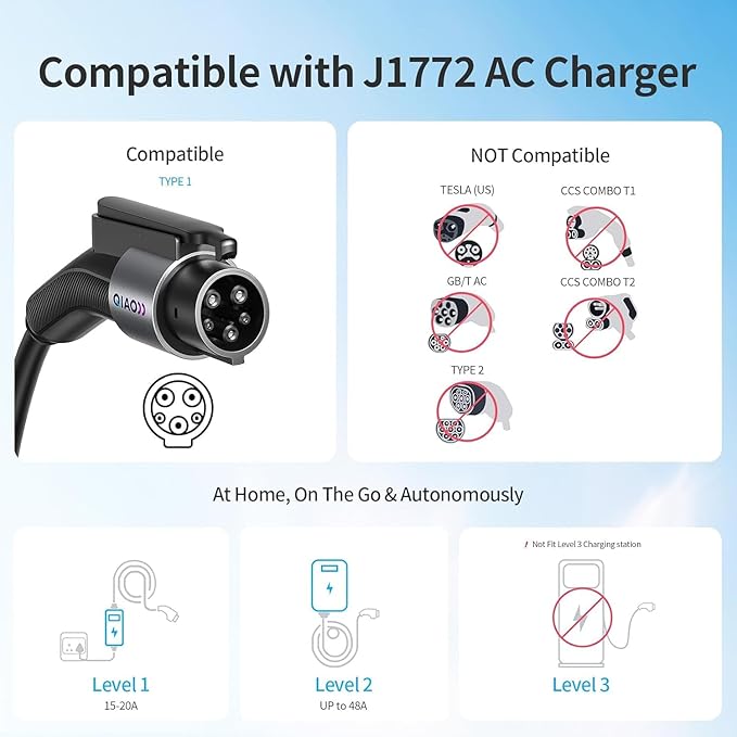 QIAO J1772 to Tesla Charger Adapter, Up to 80A 250V - J1772 to NACS Adapter for Charge Tesla EVs at J1772 AC Charger Station, Silver-Plated Efficient Charging Design -[Only for Tesla Car]