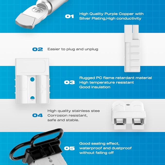 Anderson Connector, 50AMP 6-12 Gauge Battery Quick Connect/Disconnect Connector Kit 600V with Mounting Bracket Waterproof Cap for RV Truck Winch(2 Pack) Gray
