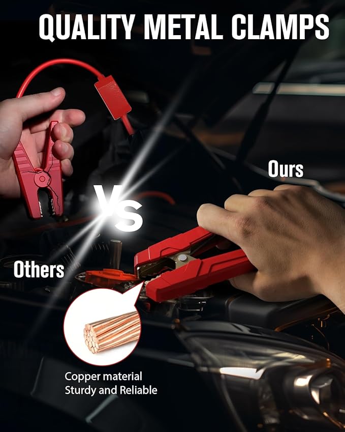 GOOLOO GP4000 Jump Starter 4000A Peak Car Starter (All Gas,up to 10.0L Diesel Engine) SuperSafe 12V Lithium Jump Box,Auto Battery Booster Pack,Portable Power Bank with USB Quick Charge and Type C Port