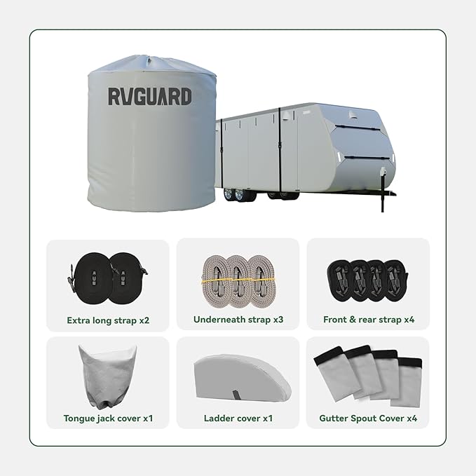 RVGUARD RV Cover, Travel Trailer Cover fits for 20' - 22' RV, 6 Layers Anti-UV Waterproof Camper Cover, with Tongue Jack Cover and Storage Bag, Grey