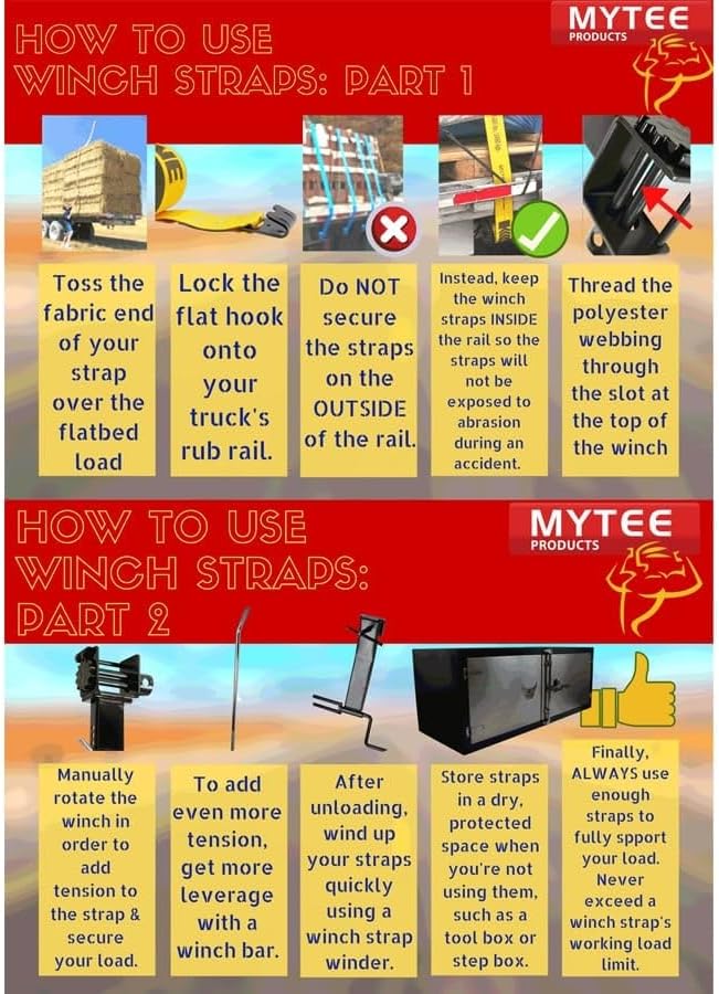 Mytee Products Kinedyne Winch Straps 4" x 30' Gold Heavy Duty Tie Down w/Flat Hooks WLL# 5400 lbs | 4 Inch Cargo Control for Flatbed Truck Utility Trailer (1 Pack)