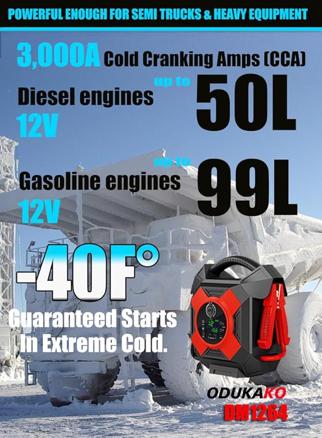 Heavy Duty Jump Starter,DM1264 30000A 12V Battery Jumper Starter Portable,-40F° Start Battery Booster Pack for Semi Truck Gasoline and Diesel Engines Up to 99L,Class8