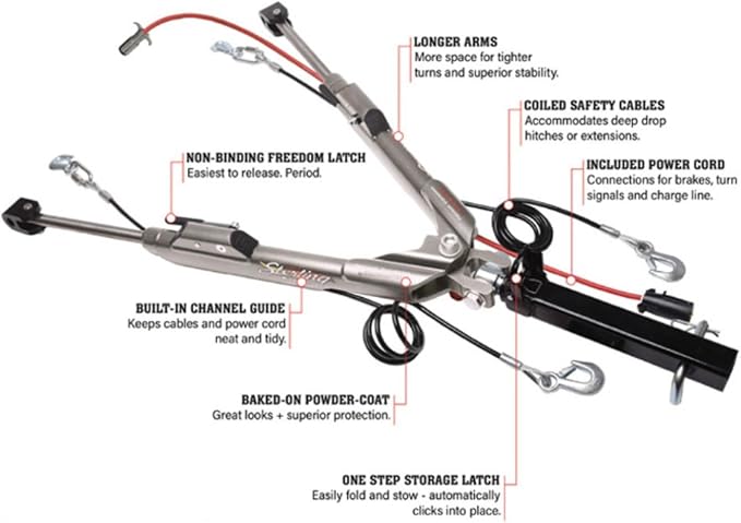 Roadmaster Sterling All-Terrain Tow Bar and Baseplate Combo with Wiring Kit for LED Bulbs fits 2018-2025 Wrangler JL with LED Taillights | Includes Decal