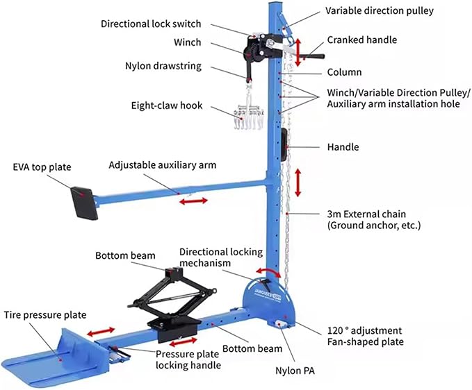 Car Repair Dent Repair Puller Car Body Tools Dent Puller Pulling Systems Machine (A)