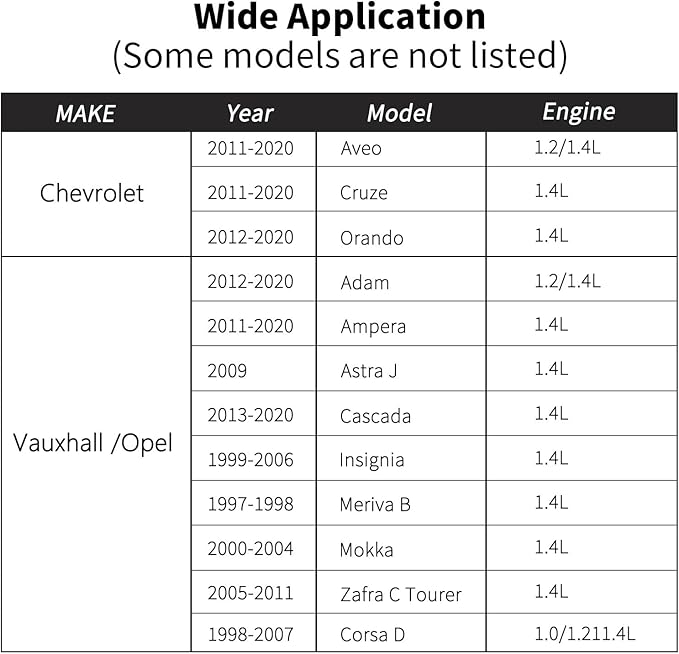 DPTOOL Turbo Engine Camshaft Timing Tool Kit Compatible with Vauxhall Opel Aveo Cruze Orlando 1.0 1.2 1.4 Engine 2009-2020 with Belt Tensioner Torx E14 Holding Wrench Replace EN-48488 EN-953-A