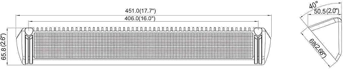 Raycharm 18" RV Exterior LED Awning Lighting Fixture, 40° Down Angle Flood Beam, 6000K Cool-White, 12V/24V DC, High Lumen Output Low Current Draw, Aluminum Housing Black Finish, 1-Pack