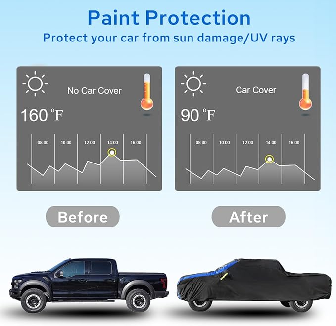 Avecrew All Weather Truck Cover - Waterproof, Rain, Snow, UV & Dust Protection (230"-242")