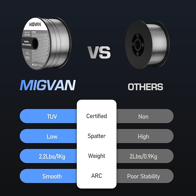 Flux Core Welder Wire .035 Diameter, E71T-GS Gasless Mig Welding Wire 2-Pound/1Kg Strong Spool, Self-shielded Mild Steel Compatible With Lincoln Miller Forney Harbor Welder