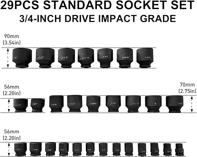 MacWork 29 Pieces 3/4" Drive Impact Socket Set, Standard, SAE 3/4" to 2-1/2", CR-V Alloy Steel, 6-Point Hex Radius Corner Design