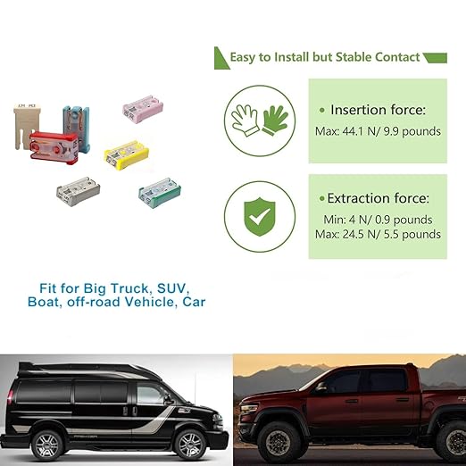 14 Pcs Slotted Automotive MCASE 15A 20A 25A 30A 40A 50A 60A 32V Mini Shaped Cartridge Fuse Kit