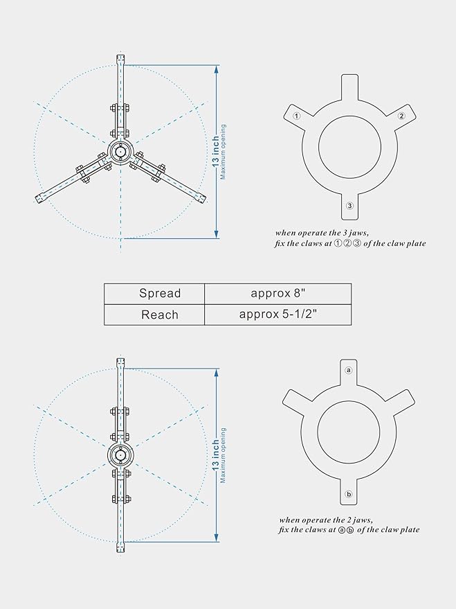 AMZCNC Hydraulic Gear Puller 5 Ton Max. Capacity Hydraulic Puller 2 or 3 Jaws Bearing Hub Separator,Hydraulic Puller Separator Tool for Pulling Hubs, Flanges, Gears, Bearings (5Ton 8" jaw)