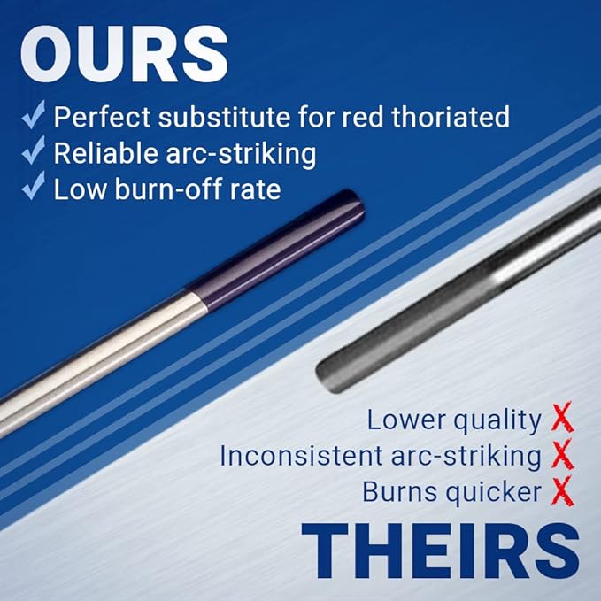 Midwest Tungsten Service TIG Welding Tungsten Electrodes 10-Pack (Purple - Rare Earth Blend (EWG), 1/16")