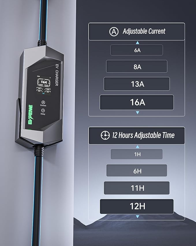 Level 1/2 EV Charger for SAE J1772, 16A 110-240V Portable EV Charger with NEMA 6-20/NEMA 5-15 Plug, 25ft Cable ETL Listed Electric Vehicle Charger for J1772 Electric Cars