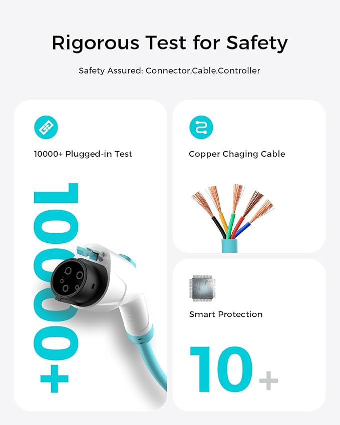 Electric Vehicle Charger Level 2 & Level 1, 32Amp 110V-240V Schedule Timer 20ft Cable Portable EV Home Charging Station, 8A-32A Adjustable Current Compatible with All SAE J1772 EVs