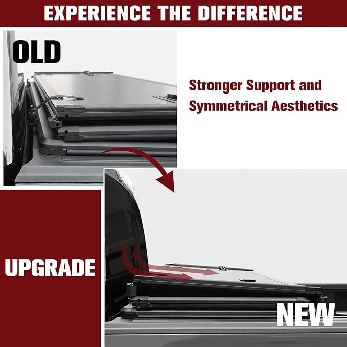 Kikito Professional FRP Hard Tri-Fold Truck Bed Tonneau Cover for 2007-2025 Silverado Sierra 1500 with 5.8ft (69.3in) Bed