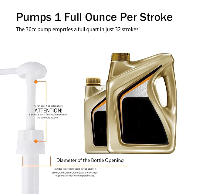Automotive Fluid Transfer Hand Pump, 30cc Capacity for Gallon Bottles, Oil and Antifreeze Transfer, Wide Mouth Quart Bottles