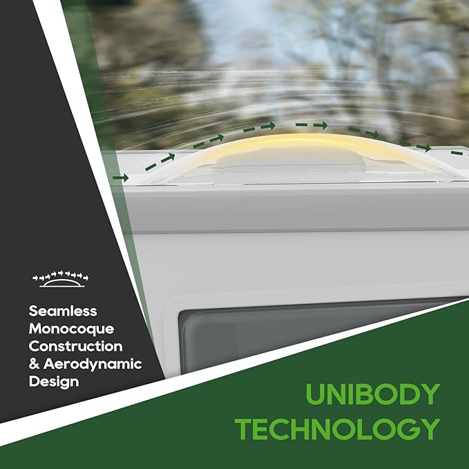 RVGUARD RV Skylight Replacement, 18" x 34" Outer Dimension Skylight Fits All Standard 14" x 30" Openings, RV Skylight for Camper Trailer Fifth Wheel Truck, UV Resistant, Impact Resistant, Clear