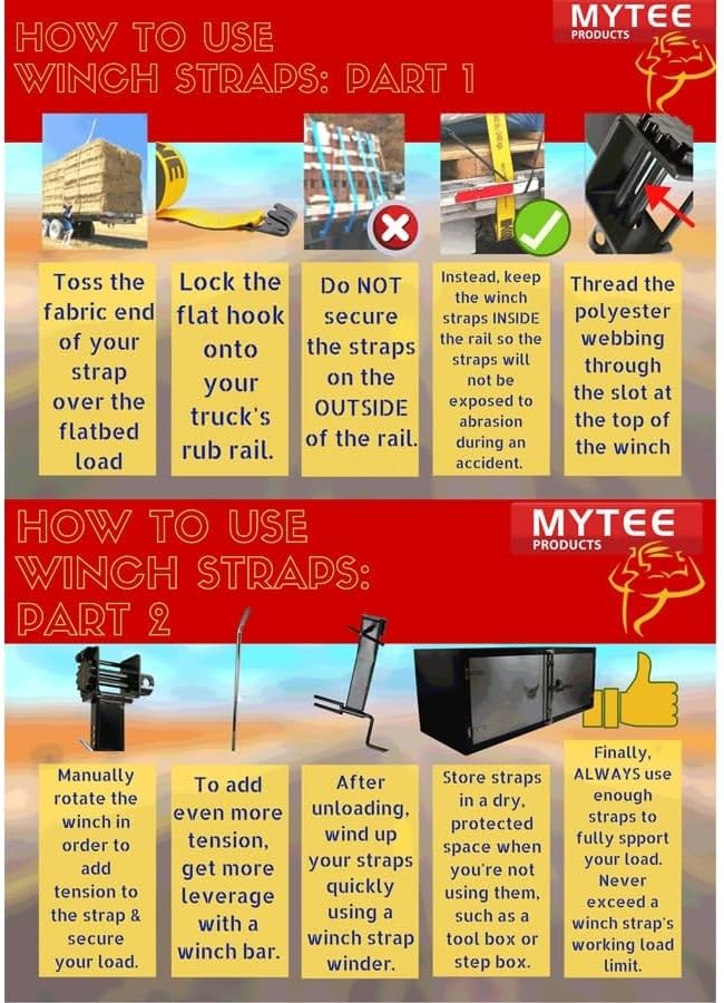 Mytee Products Kinedyne Winch Straps 4" x 30' Red Heavy Duty Tie Down with Flat Hooks WLL# 5400 lbs | 4 Inch Cargo Control for Flatbed Truck Utility Trailer