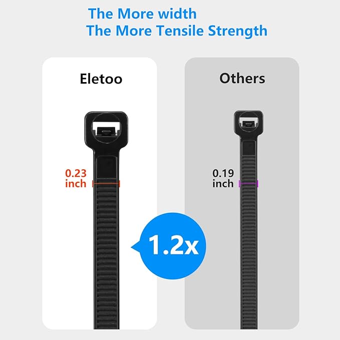 100PCS 18 inch Black Zip Ties Heavy Duty, 75LBS Tensile Strength, Self-Locking Heavy Duty UV Resistant Cable Ties for Indoor and Outdoor Use