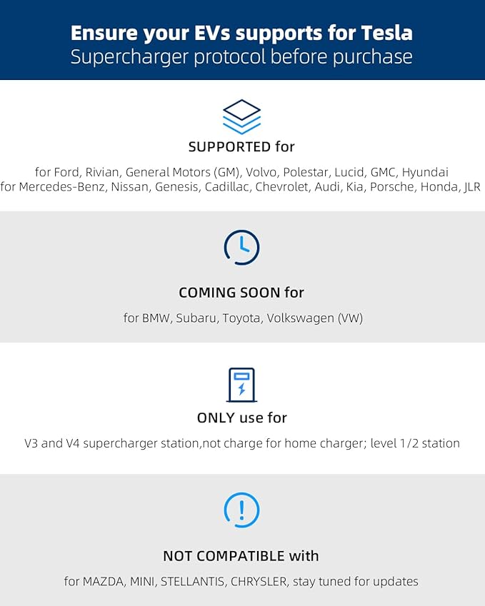 Upgraded for Tesla Supercharger to CCS1 Charger Adapter, Max 500A 1000V Fast Charge NACS to CCS Adapter, CCS1 Electric Vehicle Charging Compatible with Tesla Superchargers