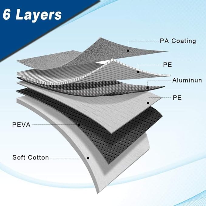 Koukou 6 Layers Car Cover Custom Fit Kia Seltos from 2019 to 2025, Waterproof All Weather for Automobiles, Sun Rain Dust Snow Protection. (Ships from US Warehouse, Arrive Within 3-7 Days)