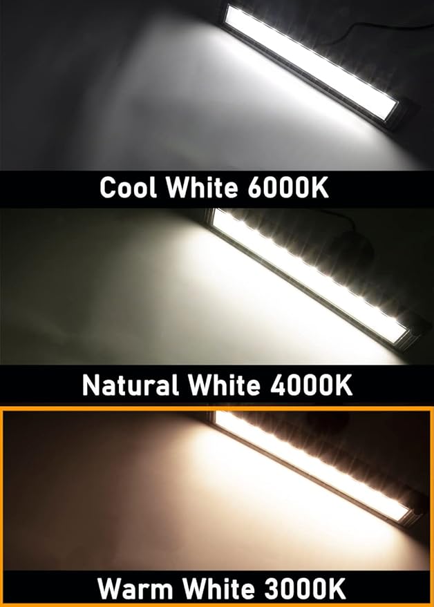 Raycharm 18" RV Exterior LED Awning Light Fixture, 40° Down Angle Flood Beam, 3000K Warm-White, 12V/24V DC, High Lumen Output Low Current Draw, Aluminum Housing Black Finish, 1-Pack