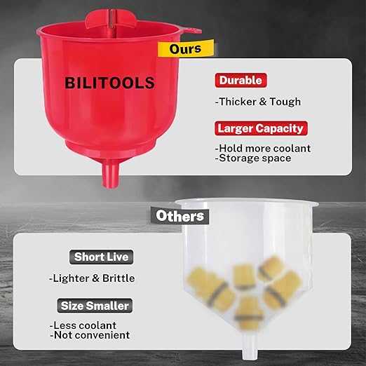 BILITOOLS No-Spill Coolant Funnel Kit - 13PCS Universal Radiator Coolant Filling Funnel Kit with 6 Adapters Fit Most Cars, Thickened Set for Automotive Use|Air Bleeding, Drip-Free