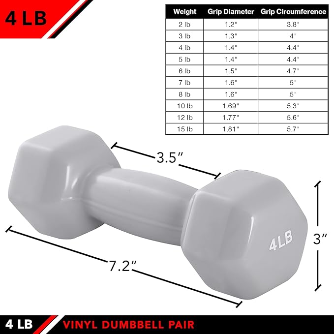 JFIT Dumbbell Pairs or Sets – Neoprene & Vinyl Coated Hand Weights for Home Gym, Strength Training, Aerobics, Cardio Exercise and Fitness