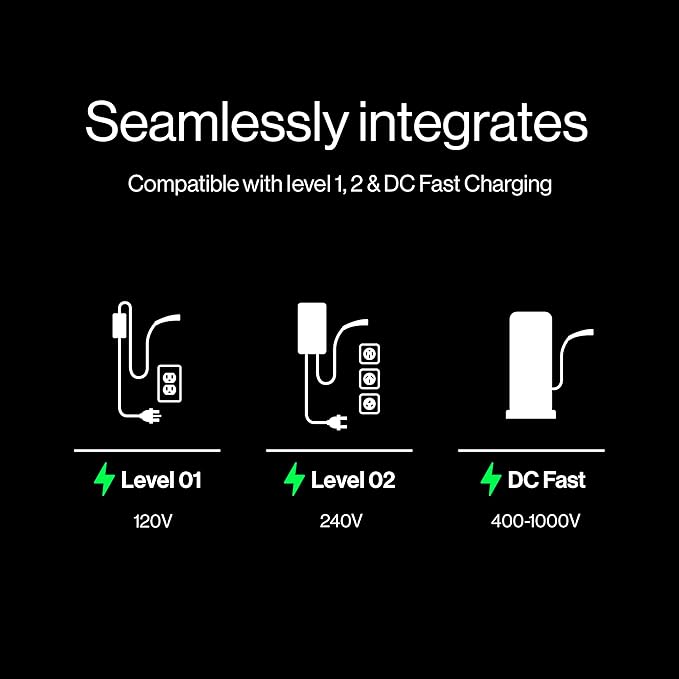 Escape Connector 2.0 - Electric Vehicle NACS Charger Connector for Safe Emergency Breakaway - Compatible with Model Y/3 (Post 2019) & Non-Tesla NACS EVs - Level 1, 2 & DC Fast Charging