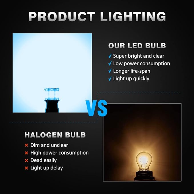 1156 1141 1003 7506 BA15S LED Bulbs Super Bright 3014 50-SMD LED Replacement for 12 Volt RV Camper Trailer Boat Trunk Interior Lights (Cool White, 20)