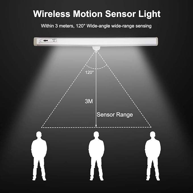 Motion Activated RV Step Lights, 10 LED Battery Operated Motorhome Motion Sensor led Light Strip, Magnetic Night Light Bar for Motorhome Travel,Travel Trailers, Camper (2 Pack)